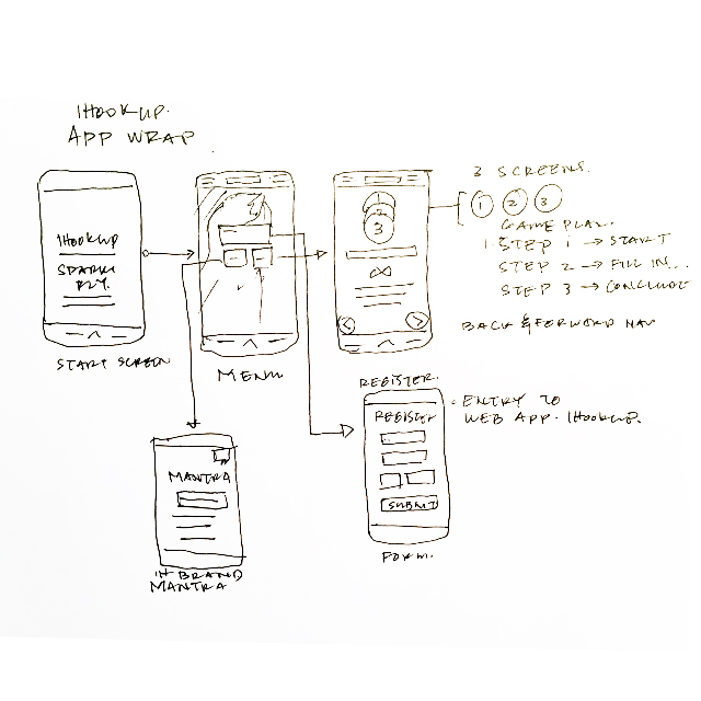 App store wraps, image 2